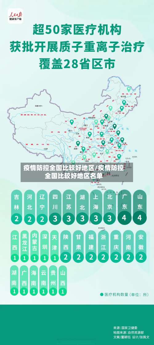 疫情防控全国比较好地区/疫情防控全国比较好地区名单-第3张图片