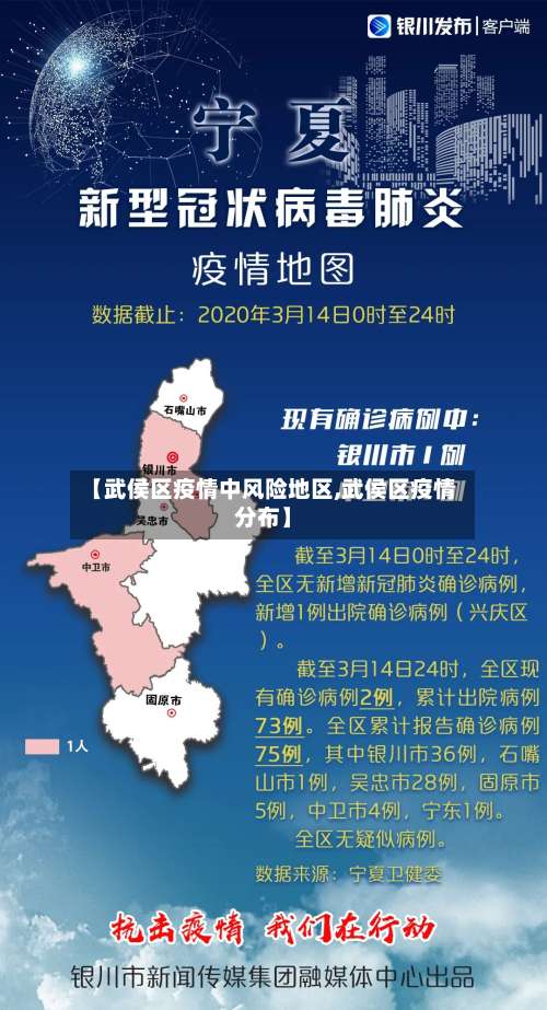【武侯区疫情中风险地区,武侯区疫情分布】-第1张图片