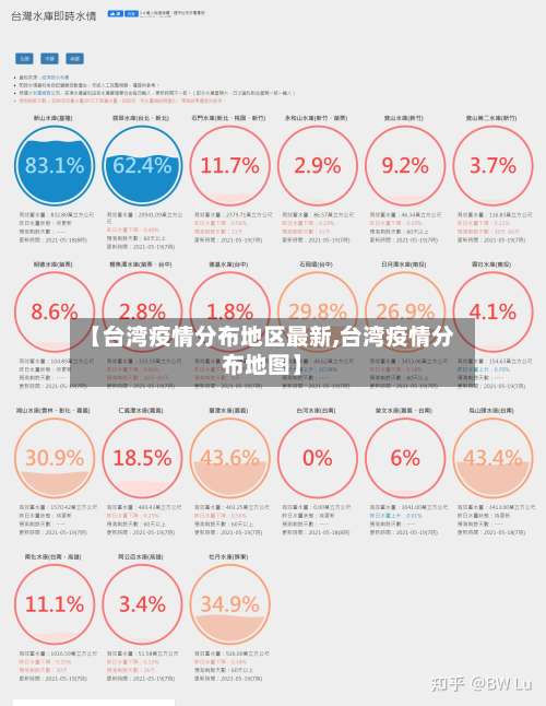 【台湾疫情分布地区最新,台湾疫情分布地图】-第2张图片