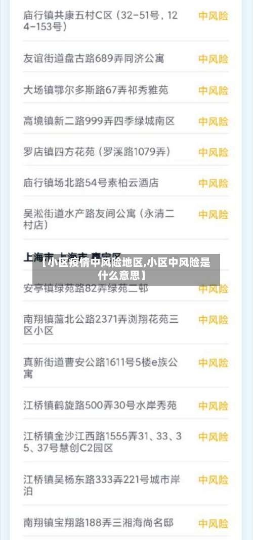 【小区疫情中风险地区,小区中风险是什么意思】-第2张图片