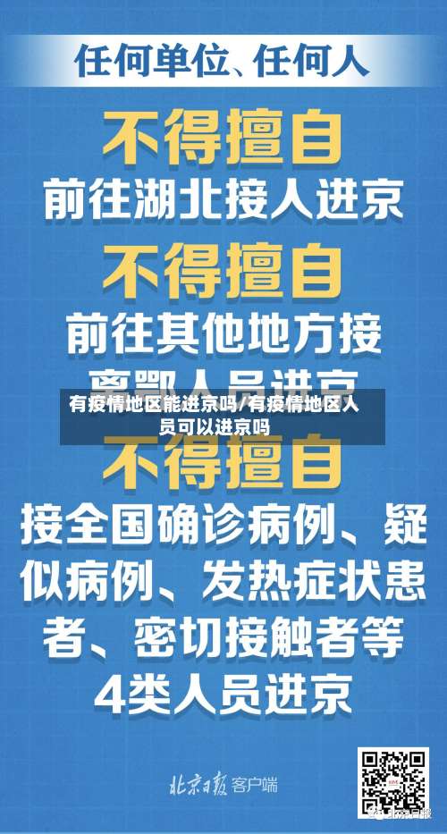 有疫情地区能进京吗/有疫情地区人员可以进京吗-第1张图片