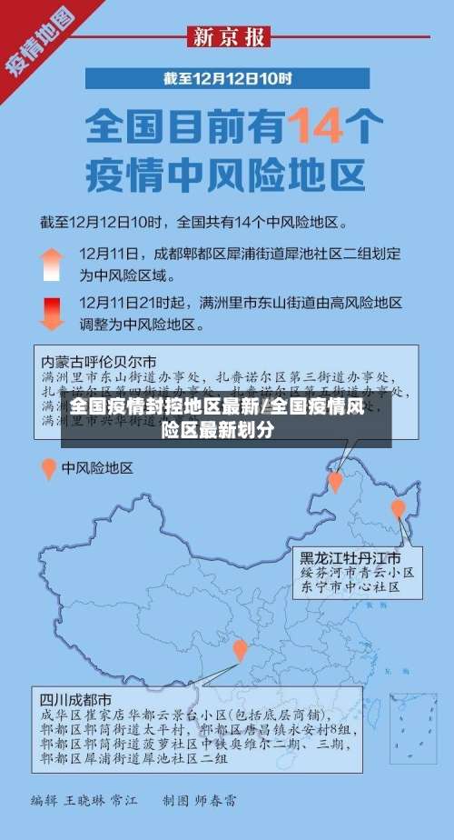 全国疫情封控地区最新/全国疫情风险区最新划分-第3张图片