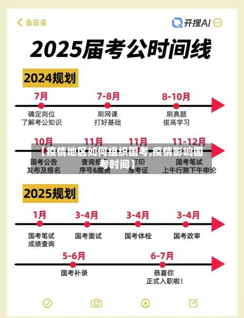 【疫情地区如何组织国考,疫情影响国考时间】-第1张图片