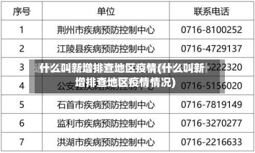 什么叫新增排查地区疫情(什么叫新增排查地区疫情情况)-第1张图片