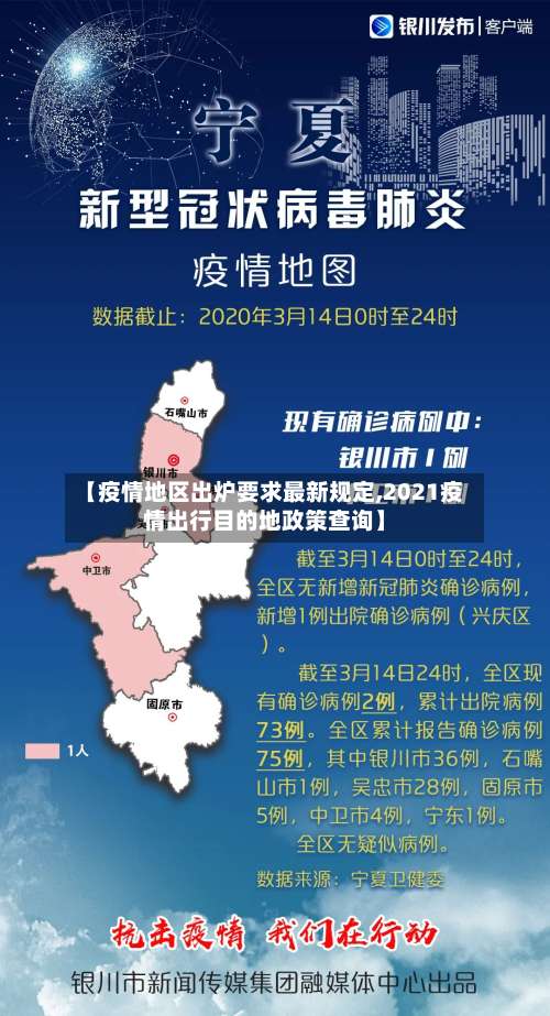 【疫情地区出炉要求最新规定,2021疫情出行目的地政策查询】-第3张图片