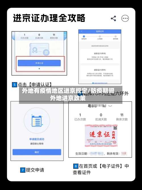 外地有疫情地区进京规定/防疫期间外地进京政策-第2张图片