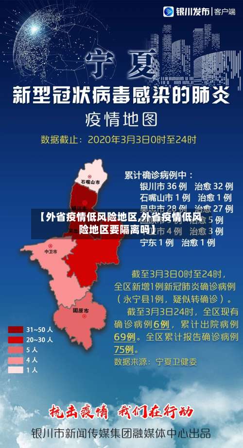 【外省疫情低风险地区,外省疫情低风险地区要隔离吗】-第2张图片