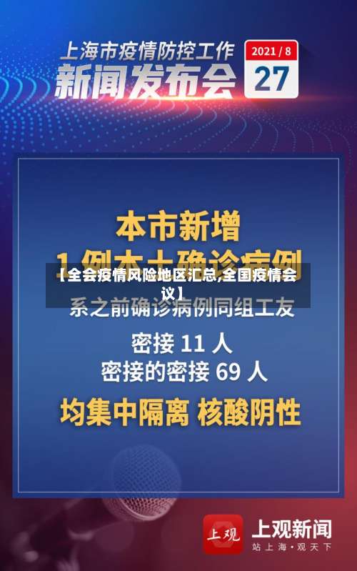 【全会疫情风险地区汇总,全国疫情会议】-第2张图片