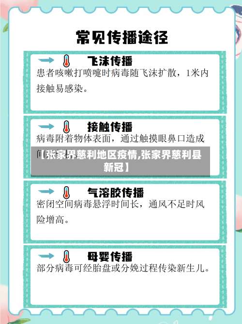 【张家界慈利地区疫情,张家界慈利县新冠】-第3张图片