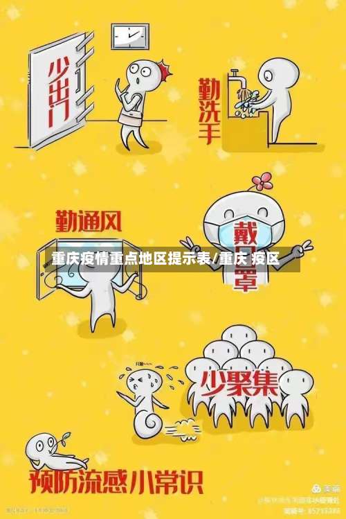 重庆疫情重点地区提示表/重庆 疫区-第2张图片