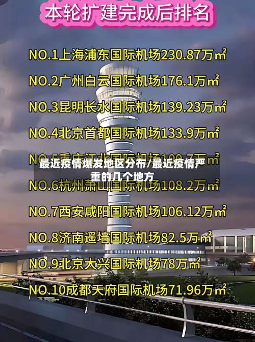 最近疫情爆发地区分布/最近疫情严重的几个地方-第1张图片