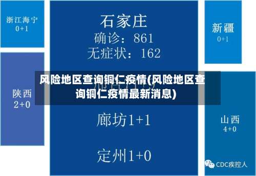 风险地区查询铜仁疫情(风险地区查询铜仁疫情最新消息)-第2张图片