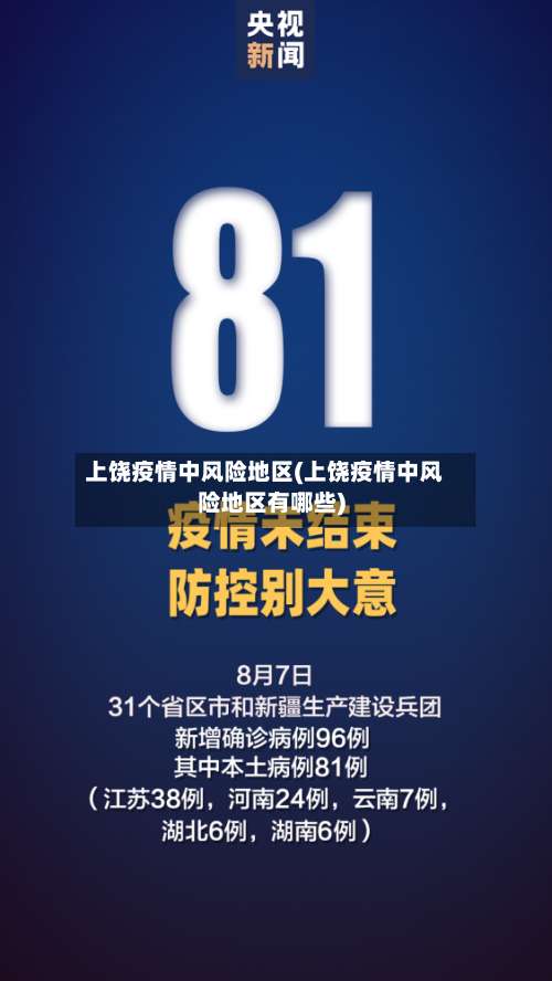 上饶疫情中风险地区(上饶疫情中风险地区有哪些)-第2张图片