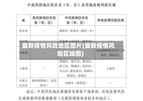 最新疫情风险地区图片(最新疫情风险区域图)-第2张图片