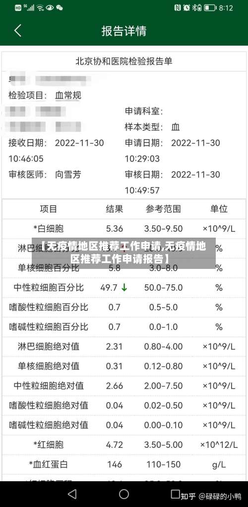 【无疫情地区推荐工作申请,无疫情地区推荐工作申请报告】-第1张图片