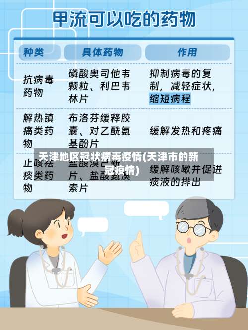 天津地区冠状病毒疫情(天津市的新冠疫情)-第1张图片