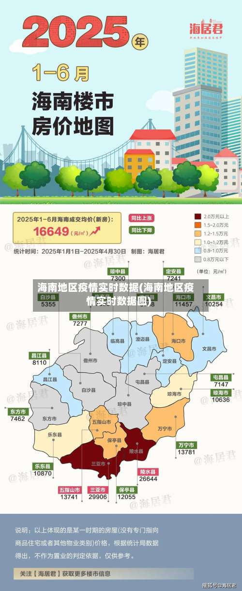 海南地区疫情实时数据(海南地区疫情实时数据图)-第3张图片