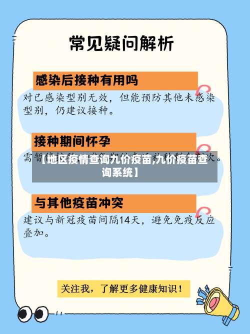 【地区疫情查询九价疫苗,九价疫苗查询系统】-第3张图片