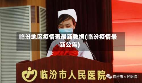 临汾地区疫情表最新数据(临汾疫情最新公告)-第3张图片