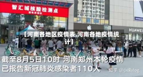 【河南各地区疫情表,河南各地疫情统计】-第1张图片