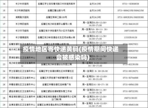 疫情地区寄快递黄码(疫情期间快递会被感染吗)-第1张图片