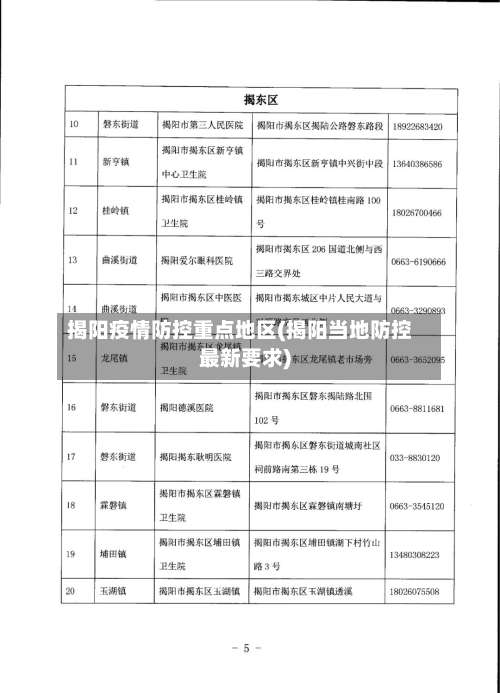 揭阳疫情防控重点地区(揭阳当地防控最新要求)-第2张图片