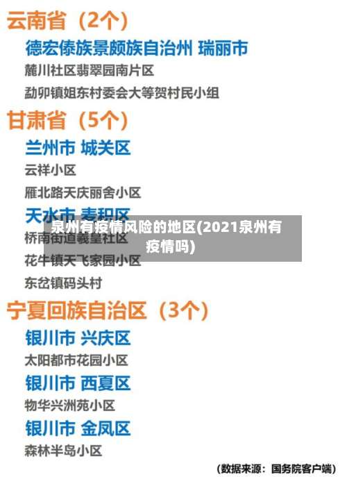 泉州有疫情风险的地区(2021泉州有疫情吗)-第1张图片
