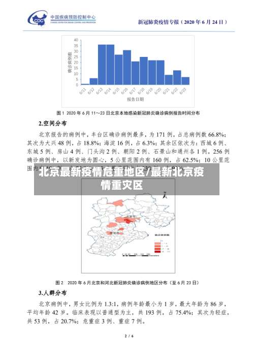 北京最新疫情危重地区/最新北京疫情重灾区-第1张图片