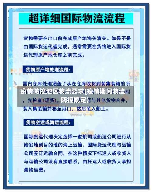 疫情防控地区物流要求(疫情期间物流防控规定)-第2张图片