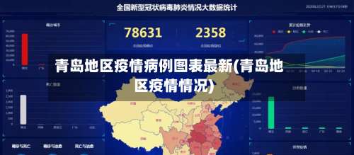 青岛地区疫情病例图表最新(青岛地区疫情情况)-第1张图片