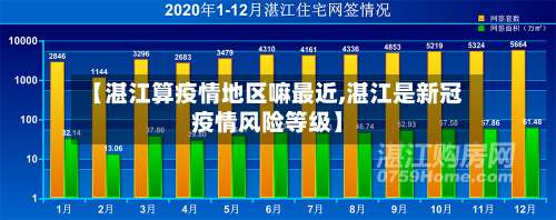 【湛江算疫情地区嘛最近,湛江是新冠疫情风险等级】-第1张图片