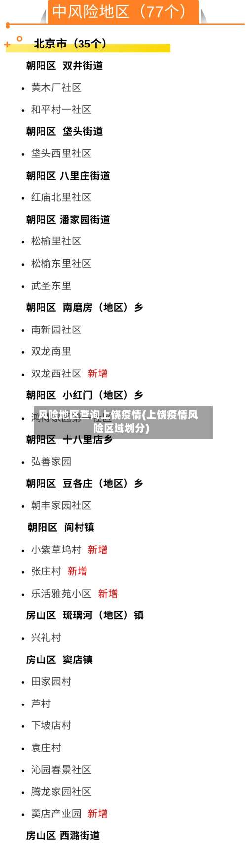 风险地区查询上饶疫情(上饶疫情风险区域划分)-第3张图片