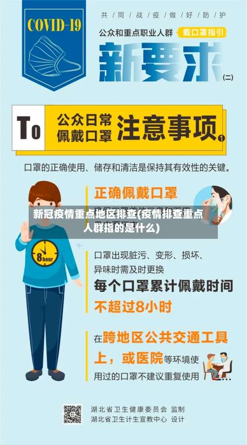 新冠疫情重点地区排查(疫情排查重点人群指的是什么)-第1张图片