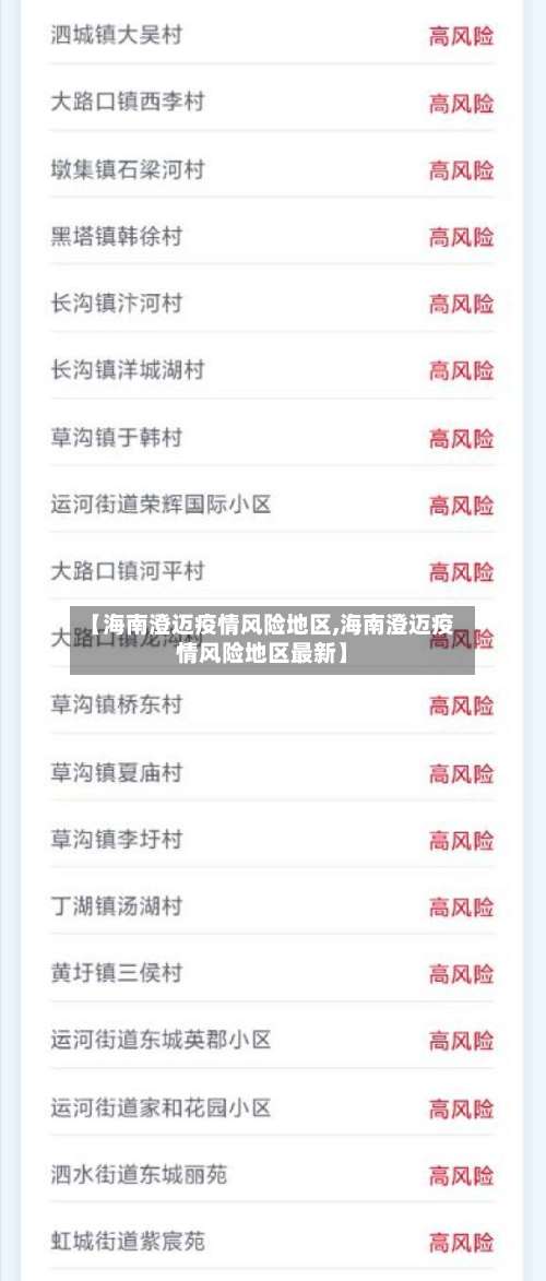 【海南澄迈疫情风险地区,海南澄迈疫情风险地区最新】-第1张图片