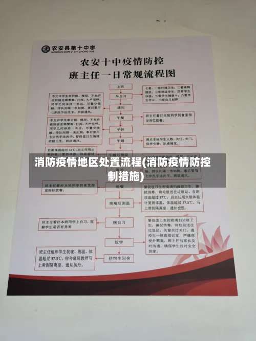 消防疫情地区处置流程(消防疫情防控制措施)-第1张图片