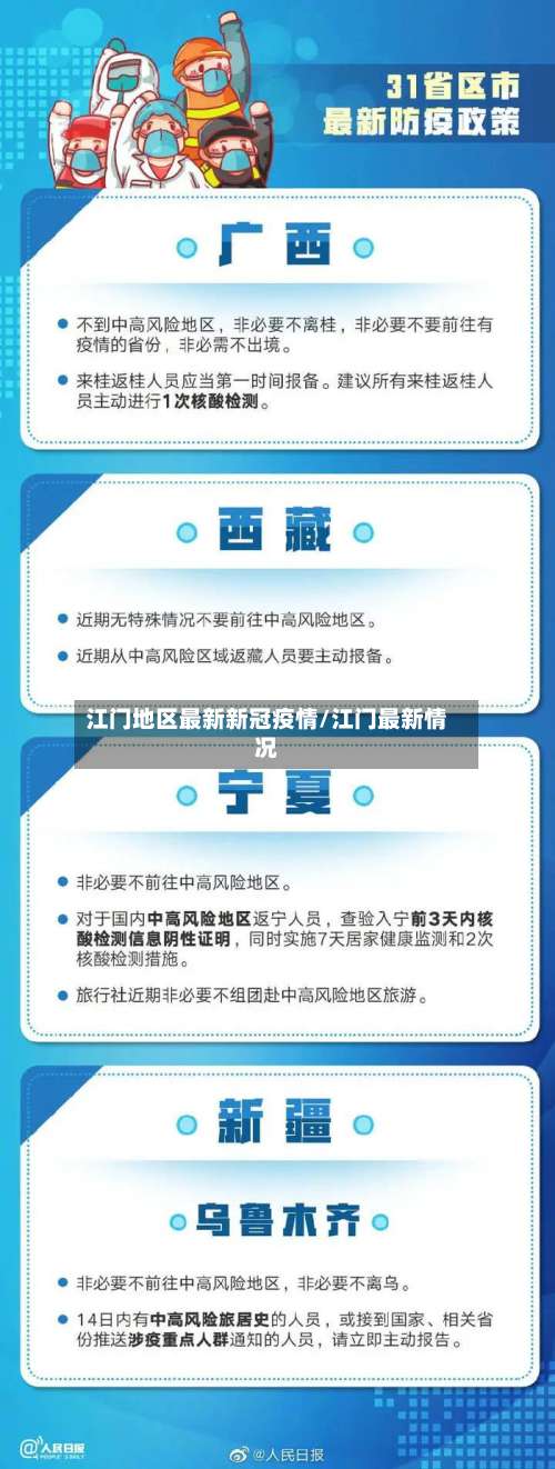江门地区最新新冠疫情/江门最新情况-第1张图片