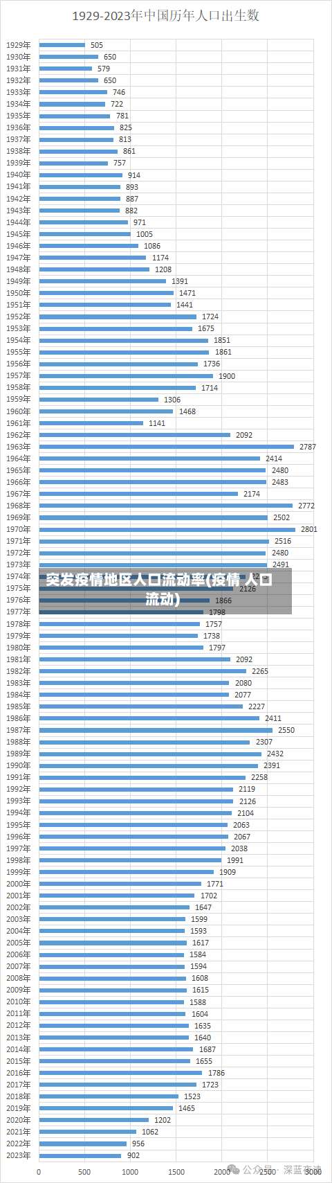 突发疫情地区人口流动率(疫情 人口流动)-第1张图片