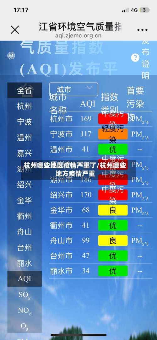 杭州哪些地区疫情严重了/杭州哪些地方疫情严重-第3张图片