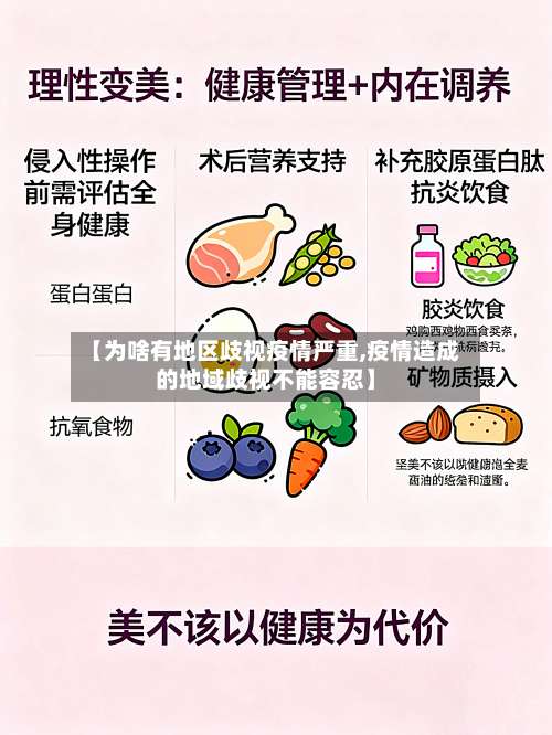 【为啥有地区歧视疫情严重,疫情造成的地域歧视不能容忍】-第1张图片