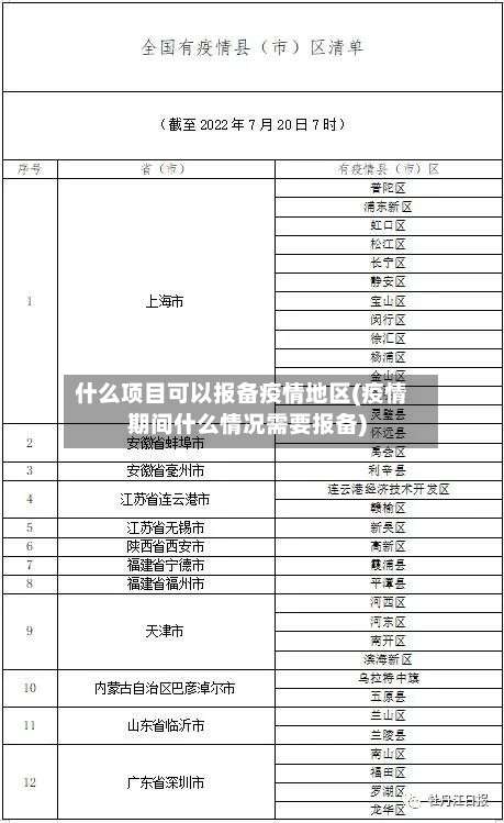 什么项目可以报备疫情地区(疫情期间什么情况需要报备)-第1张图片