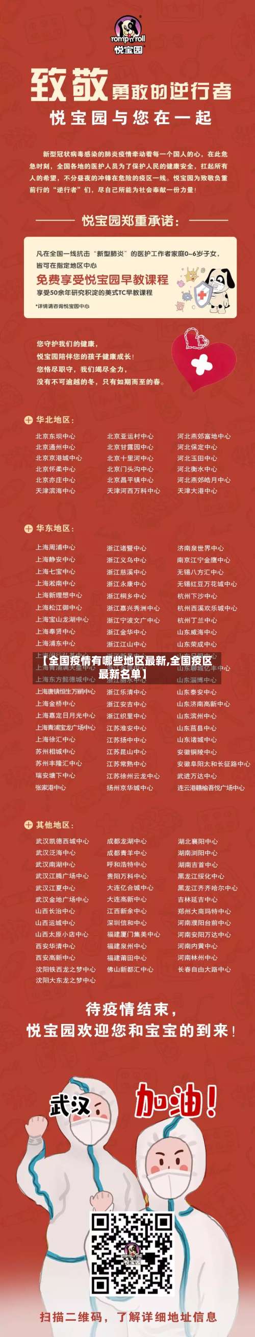 【全国疫情有哪些地区最新,全国疫区最新名单】-第3张图片