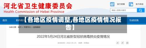 【各地区疫情调整,各地区疫情情况报告】-第1张图片