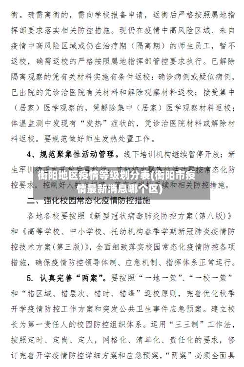 衡阳地区疫情等级划分表(衡阳市疫情最新消息哪个区)-第2张图片