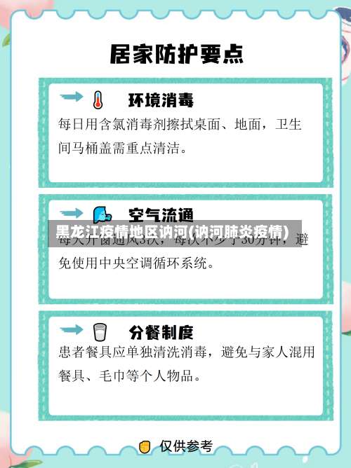 黑龙江疫情地区讷河(讷河肺炎疫情)-第3张图片
