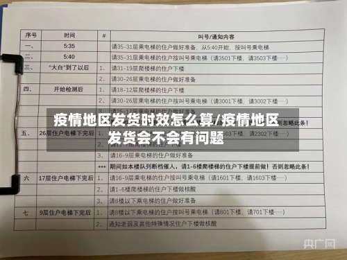 疫情地区发货时效怎么算/疫情地区发货会不会有问题-第1张图片