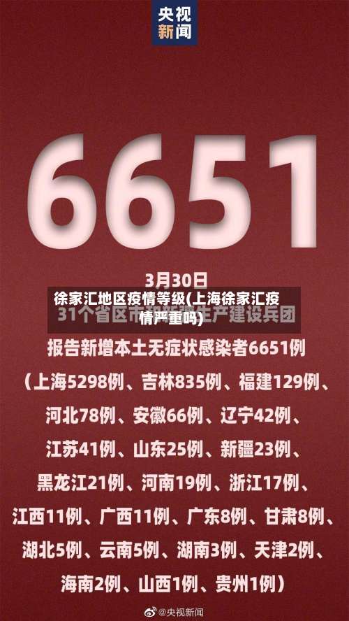 徐家汇地区疫情等级(上海徐家汇疫情严重吗)-第1张图片