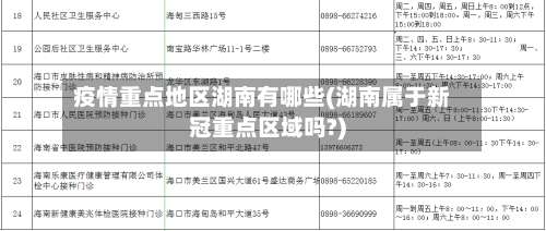 疫情重点地区湖南有哪些(湖南属于新冠重点区域吗?)-第2张图片