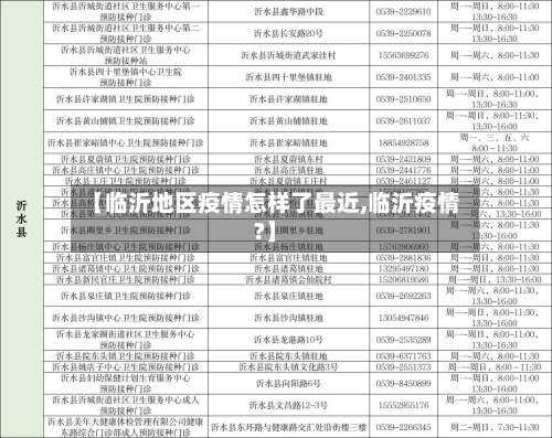 【临沂地区疫情怎样了最近,临沂疫情?】-第2张图片