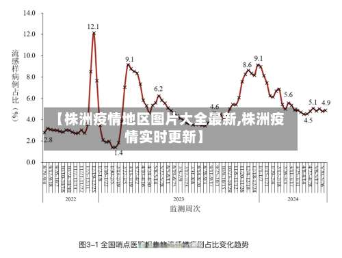 【株洲疫情地区图片大全最新,株洲疫情实时更新】-第1张图片