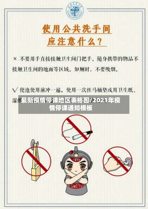 最新疫情停课地区表格图/2021年疫情停课通知模板-第1张图片